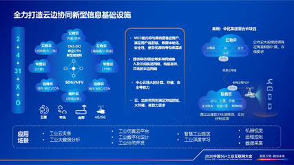 工業(yè)互聯(lián)網(wǎng)數(shù)據(jù)服務(wù) 中國電信總經(jīng)理李正茂在2020中國5G+工業(yè)互聯(lián)網(wǎng)大會的深度解讀